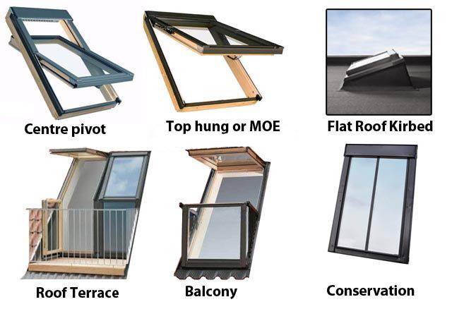 skylight-window-open-style