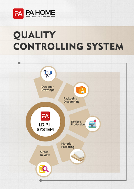 Quality-Controlling-System-Cover
