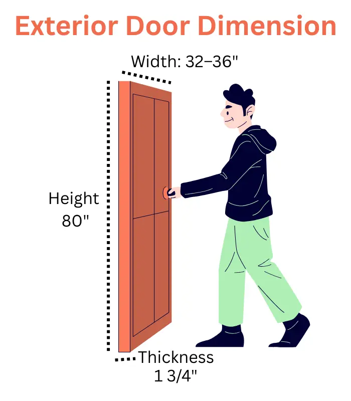 Standard-Exterior-Door-Dimensions