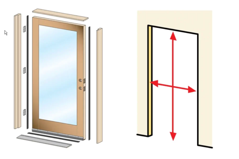 Door Rough Opening Sizes: Complete Guide and Charts